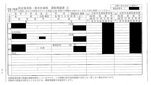 固定資産税納税通知書　宝塚市